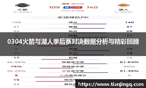 0304火箭与湖人季后赛对决数据分析与精彩回顾